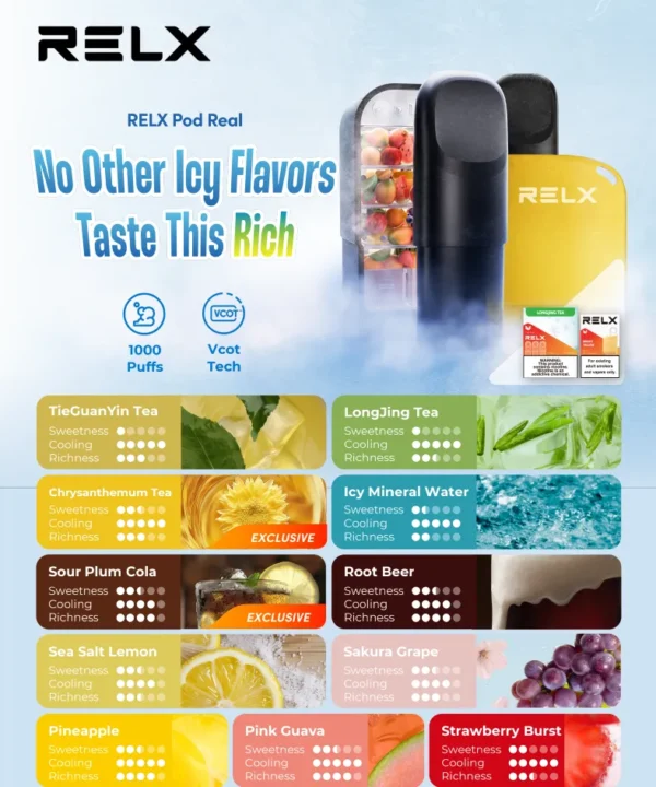 RELX Pod Real Infinity (3 Pods) 悦刻烟弹马来西亚 |3颗装