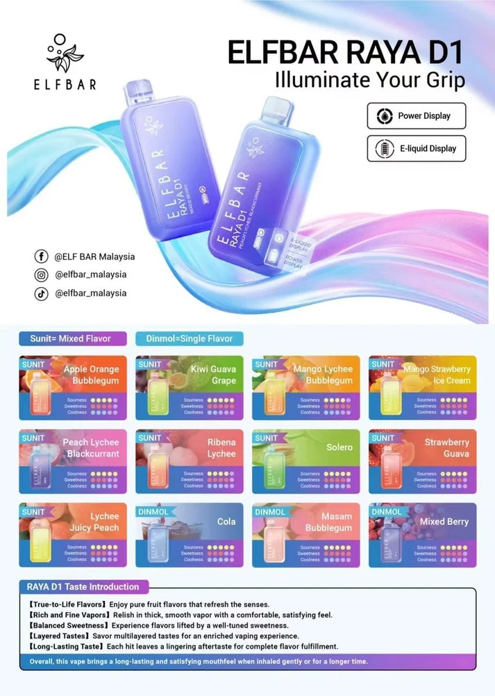 ELFBAR RAYA D1 13,000 Puffs - Image 2